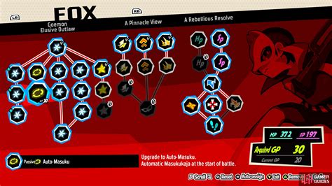 Persona 5 auto masuku - Kumbhanda is a persona of the Jester / Hunger Arcana. It specializes in the Fire element. Its default level is 55. ... Auto-Masuku - N/A Passive Alertness 56 N/A Passive Fire Amp 58 Fire Passive ...